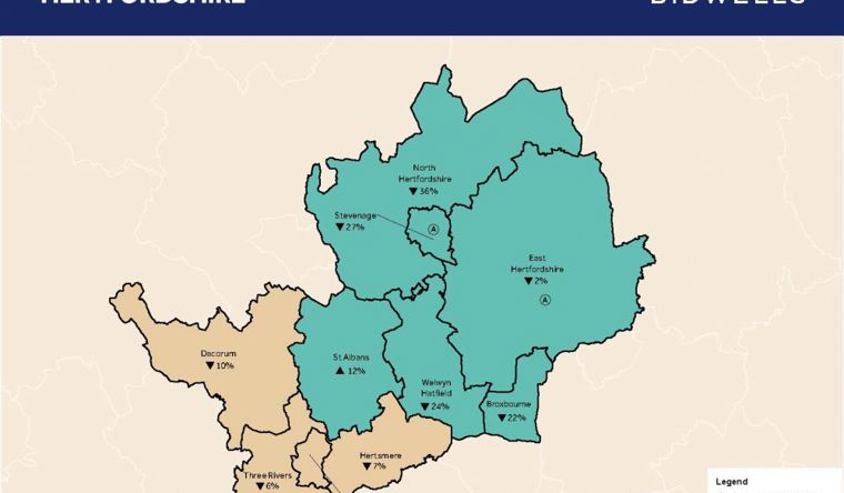 Local Plan Watch Autumn 2020 Herts